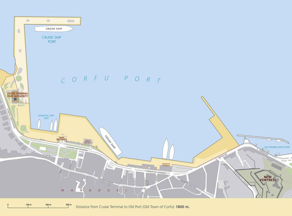 Corfu Commercial Port Yacht Agent Services